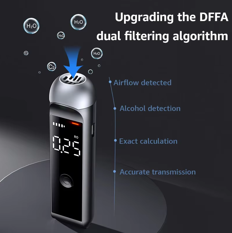 Safrive - Breathalyzer