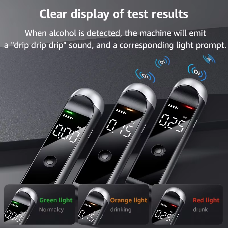 Safrive - Breathalyzer